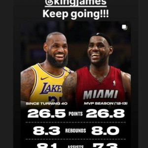 开云-抛开GOAT之争！詹姆斯在突破极限方面已是历史最强